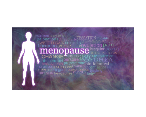 Menopause symptoms diagram Boyne Clinic